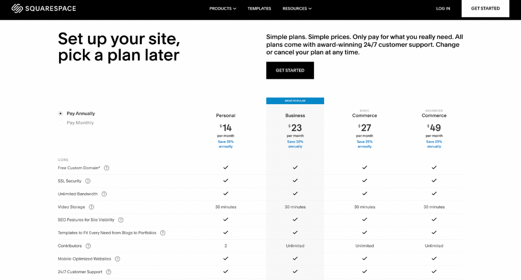 SquareSpace Plans And Pricing Preview